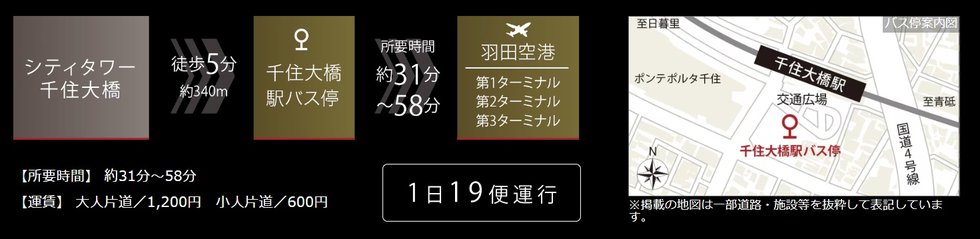 羽田空港へはリムジンバスが運行
