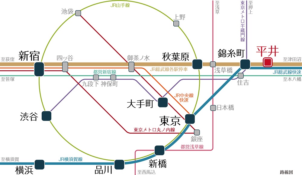 路線図