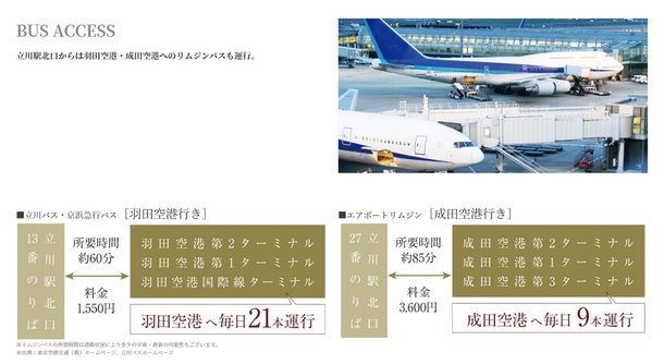 ブリシア立川のメインページ アットホーム 新築マンション 分譲マンション購入情報