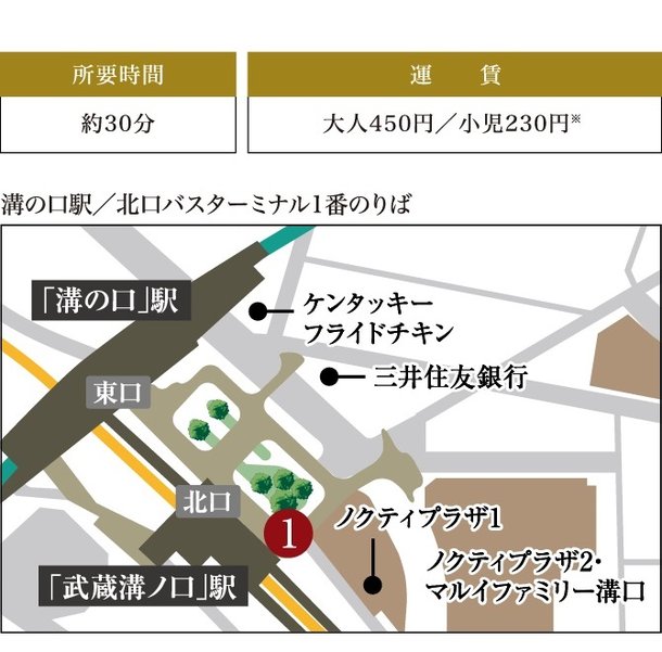 ヴェレーナ川崎溝の口のメインページ アットホーム 新築マンション 分譲マンション購入情報