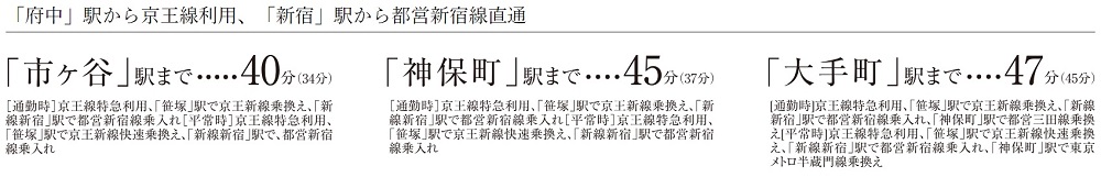 都営新宿線への直通運転で広がるフットワーク