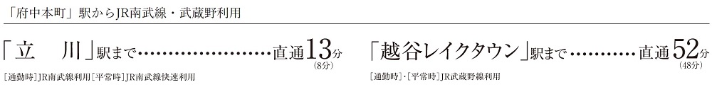 徒歩10分の「府中本町」駅からJR線も自在に