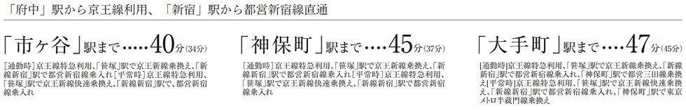 都営新宿線への直通運転で広がるフットワーク