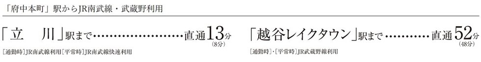 徒歩10分の「府中本町」駅からJR線も自在に