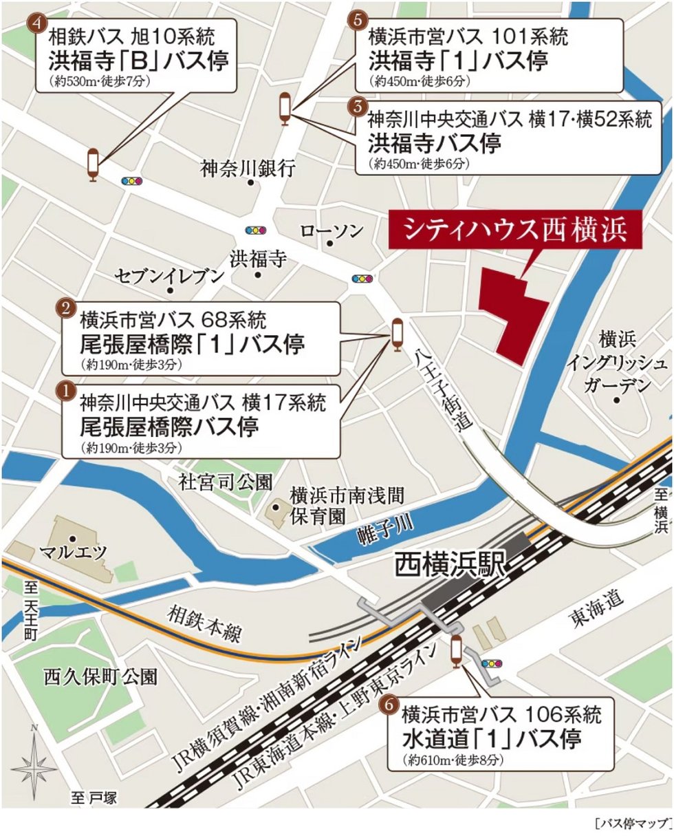 BUS ACCESS