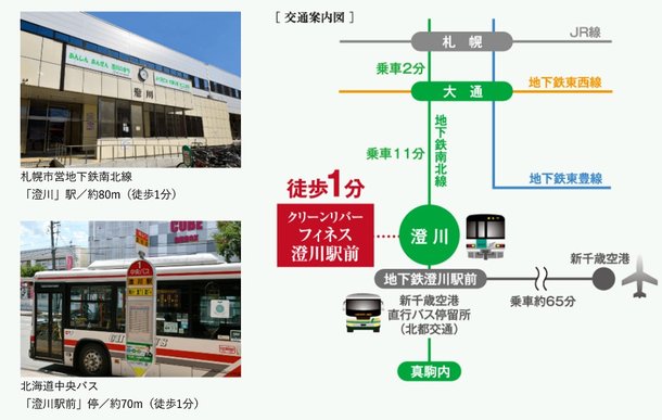 アットホーム クリーンリバー フィネス澄川駅前 新築マンション 分譲マンション