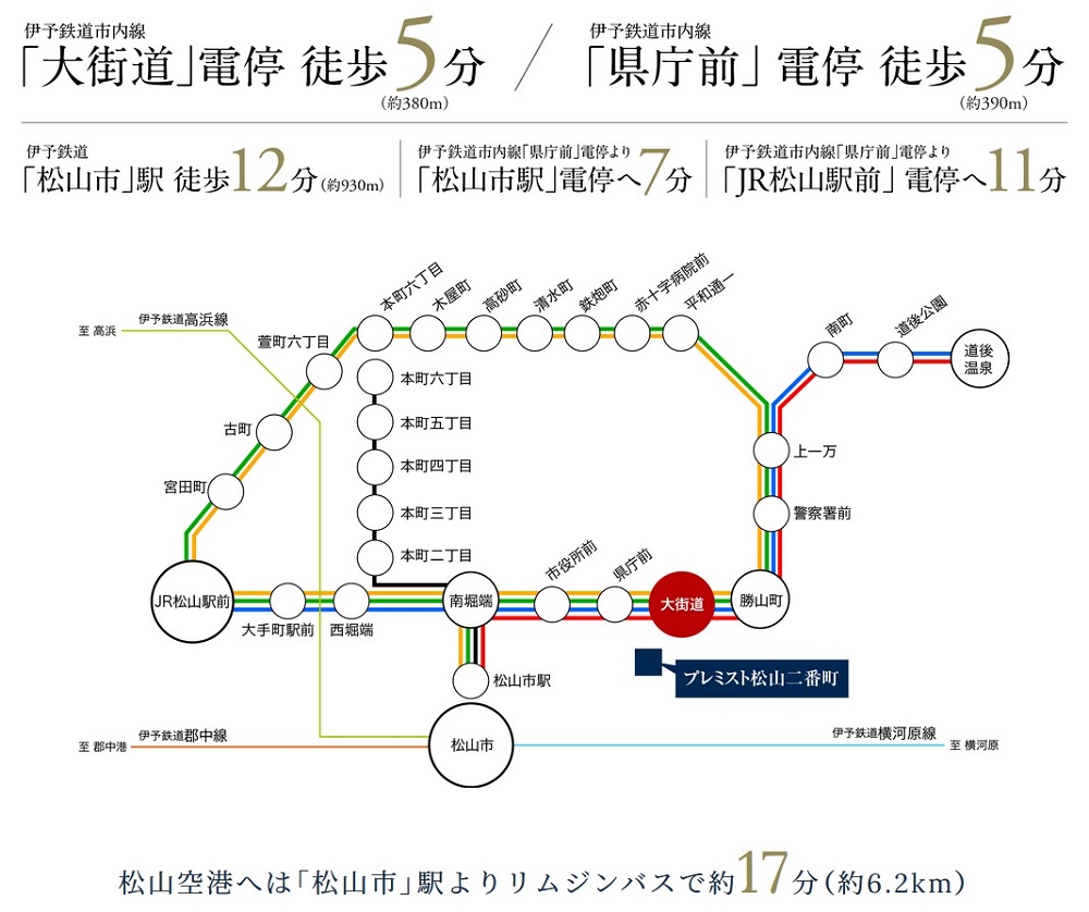 伊予鉄道の市内電車を使えば、市内に簡単アクセス。