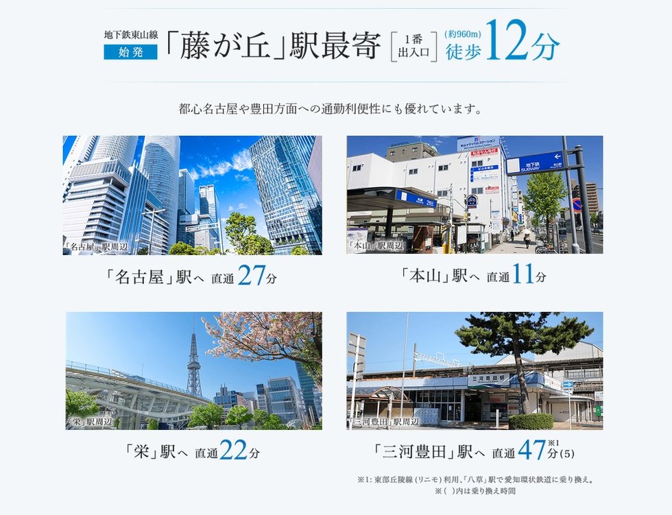 都心名古屋や豊田方面への通勤利便性にも優れています。