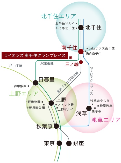 エリア概念図