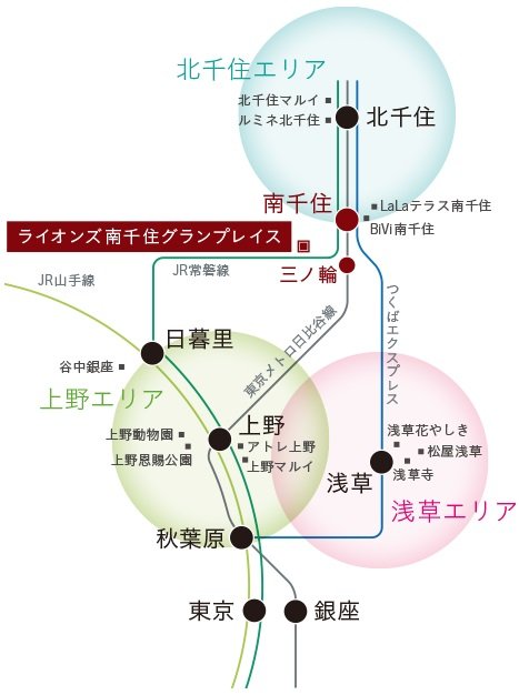 エリア概念図