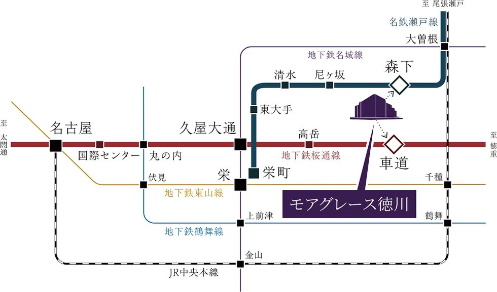 TRAIN ACCESS