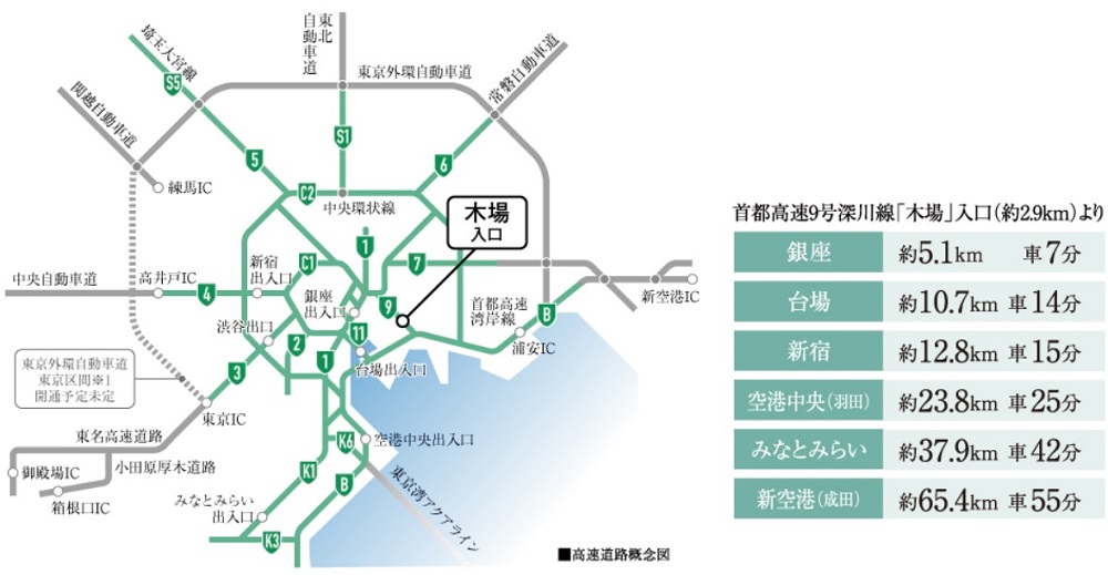 首都高速のネットワークを活用できる都心近接立地。