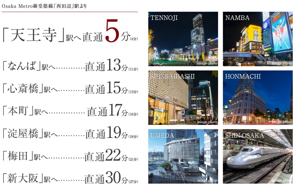 大都市大阪を形成する主要駅へ直結。
全国へ繋がる新幹線への乗り換えもダイレクトに。