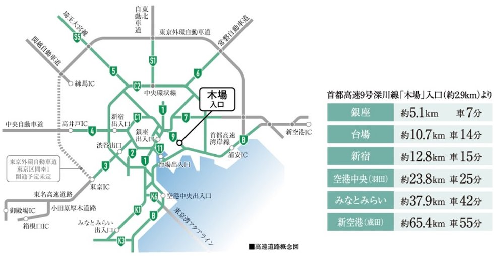 首都高速のネットワークを活用できる都心近接立地。