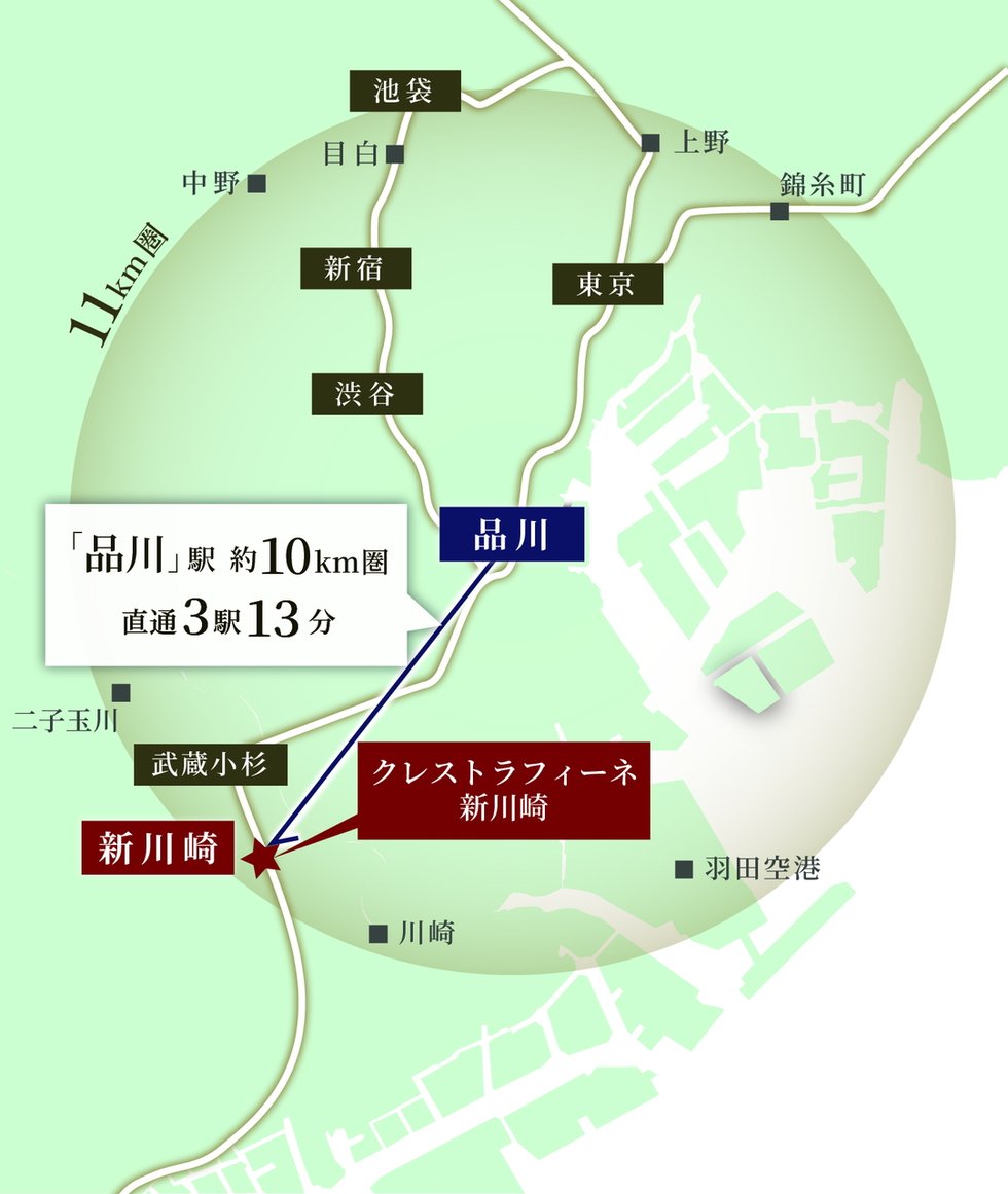 Direct Access
「品川」駅約10km圏で都心を軽やかに愉しむ