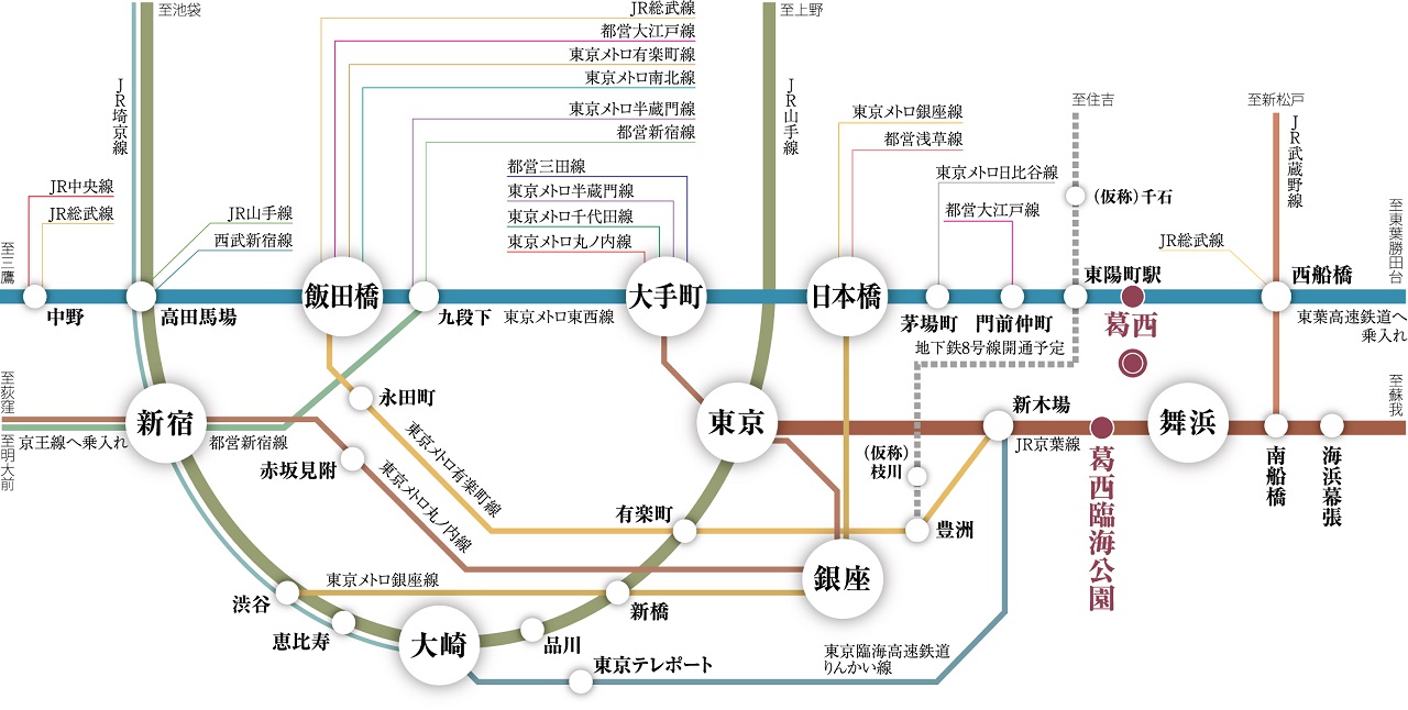 TRAIN ACCESS
都内中枢へダイレクトとなる2路線が利用可能