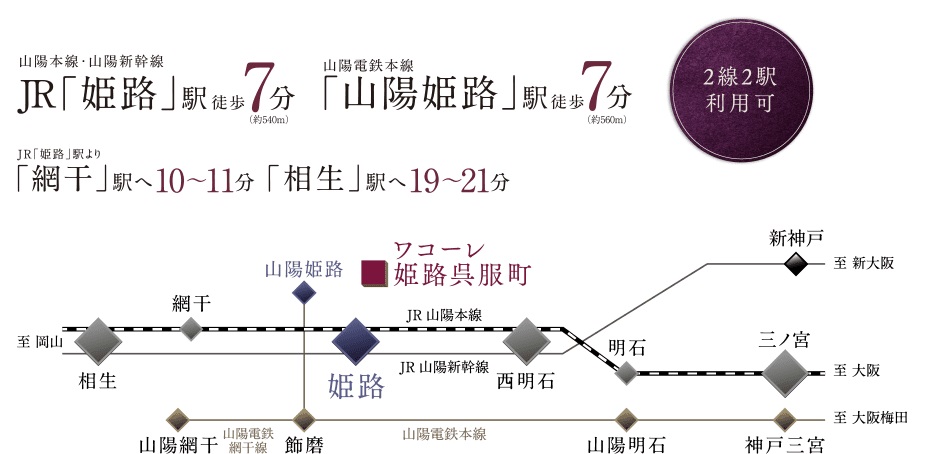 自在でアクティブな暮らし。