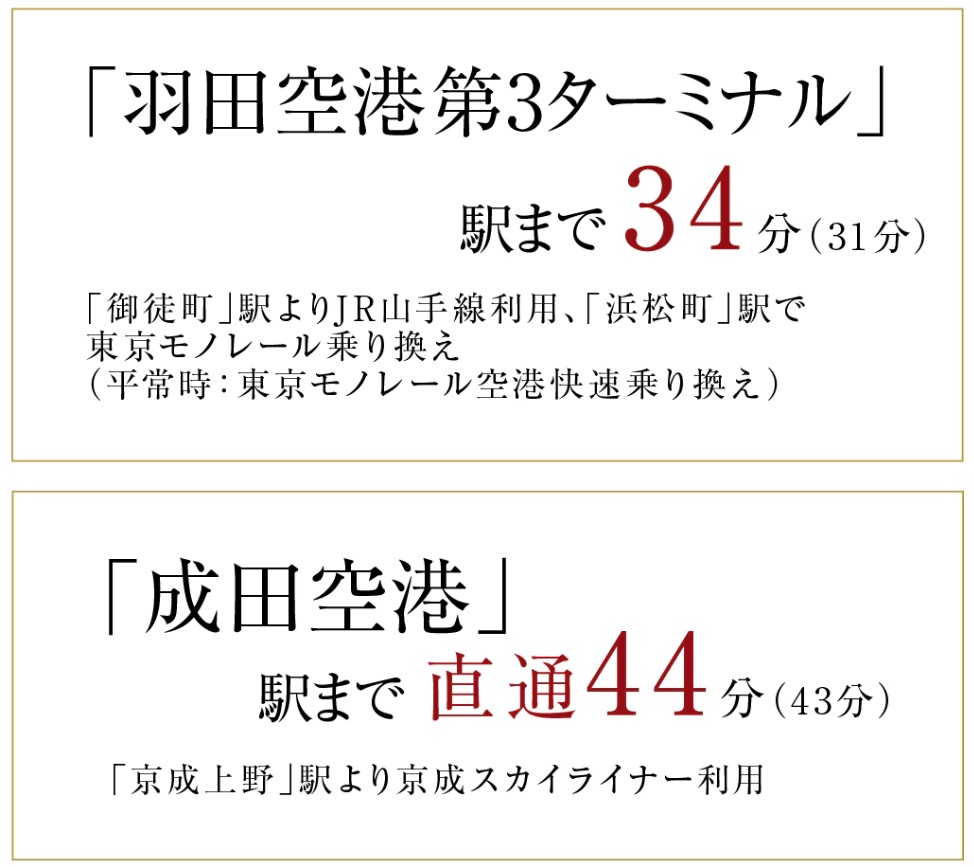 国内各地へ、海外へ、軽快な空港アクセス