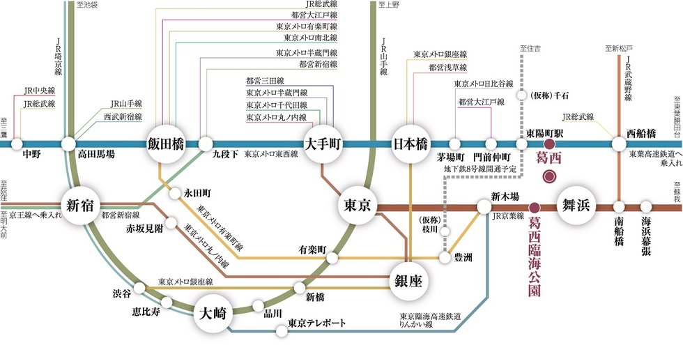 TRAIN ACCESS
都内中枢へダイレクトとなる2路線が利用可能