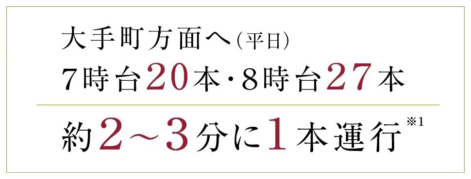 東京の中枢を結ぶ、東京メトロ千代田線の機動力