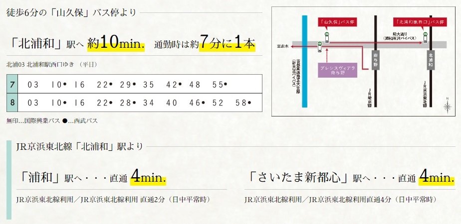 JR京浜東北線「北浦和」駅へのバスアクセス。