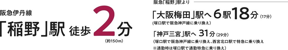 阪急「稲野」駅徒歩2分。JRも徒歩圏に収める駅近アドレス。