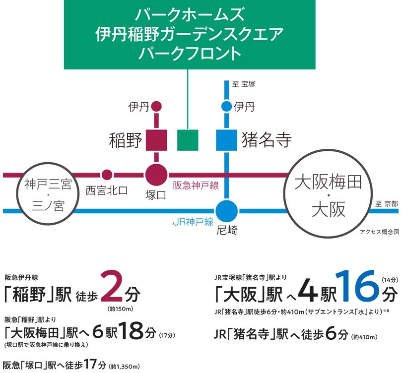 阪急＆JRの2線2駅利用可能。ONもOFFも軽快なフットワーク。