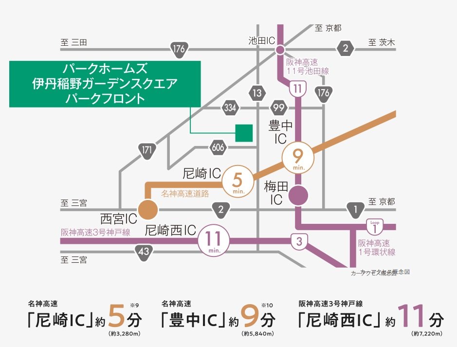 車のハンドルを握ればフィールドはさらに広がる。