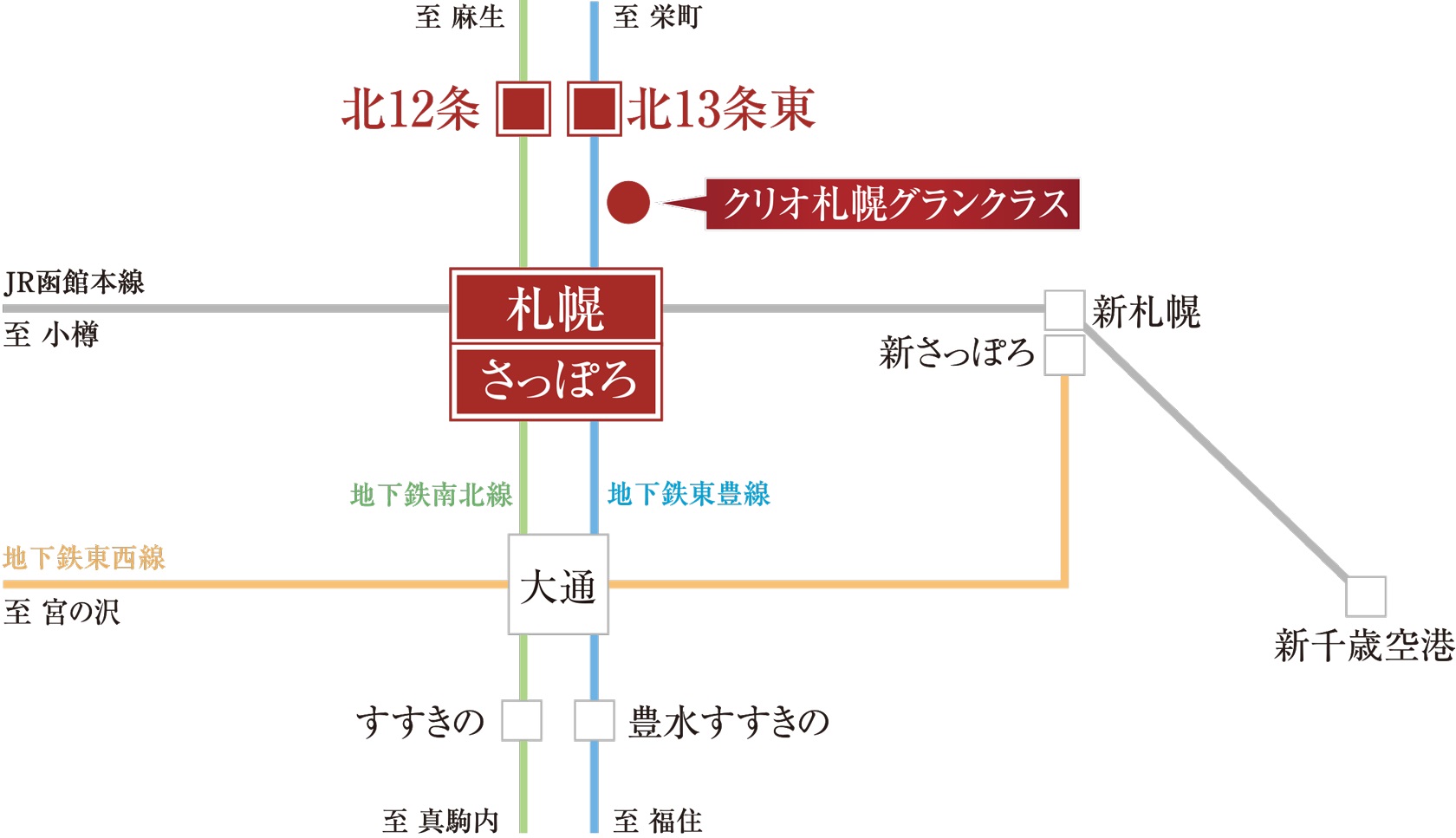 路線図