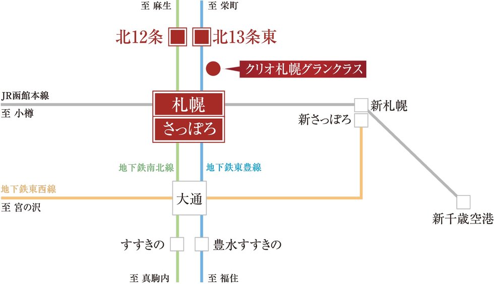 路線図