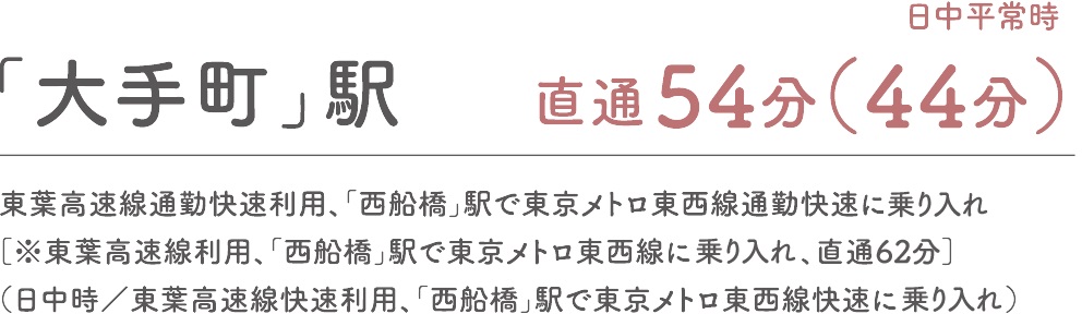 東京メトロ東西線直通「村上」駅より