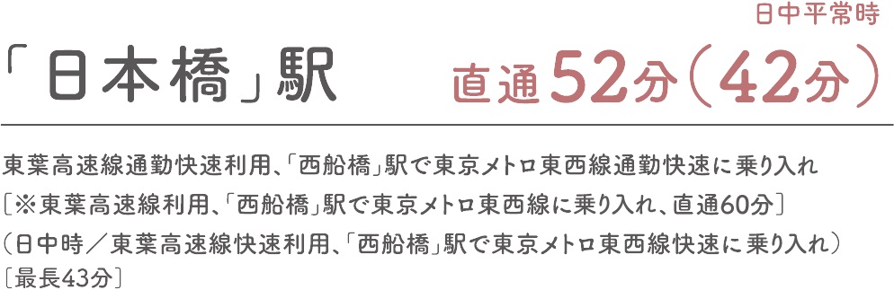 東京メトロ東西線直通「村上」駅より