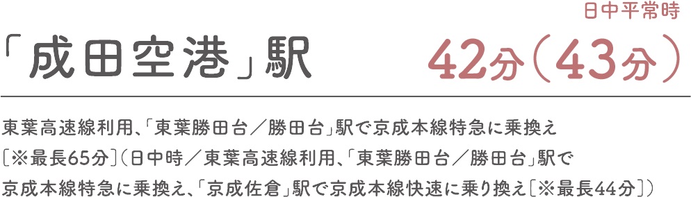 東京メトロ東西線直通「村上」駅より