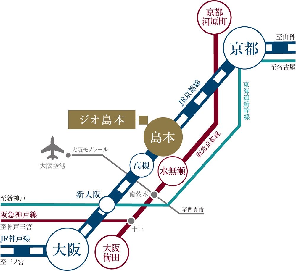 JR・阪急の便利な2WAYアクセス。
大阪へ、京都へ、軽快なフットワーク。