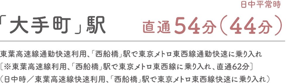 東京メトロ東西線直通「村上」駅より