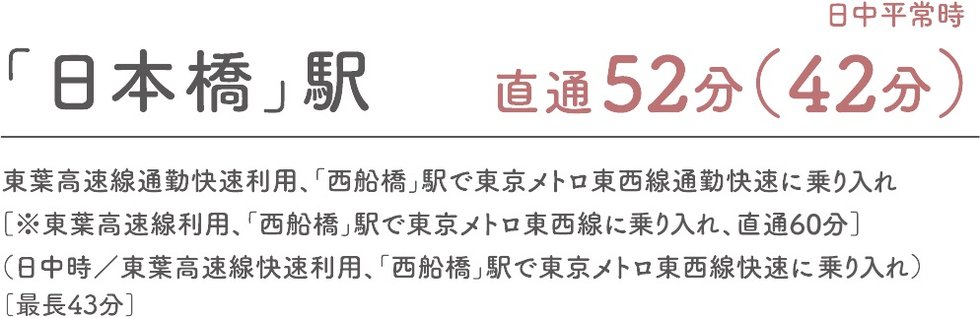 東京メトロ東西線直通「村上」駅より