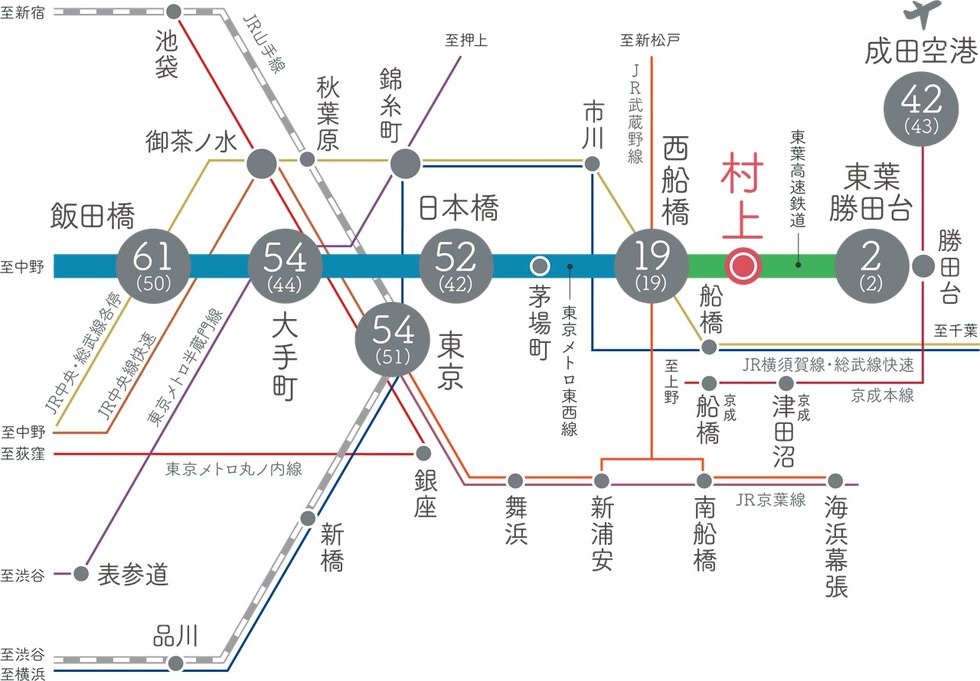 アクセス図