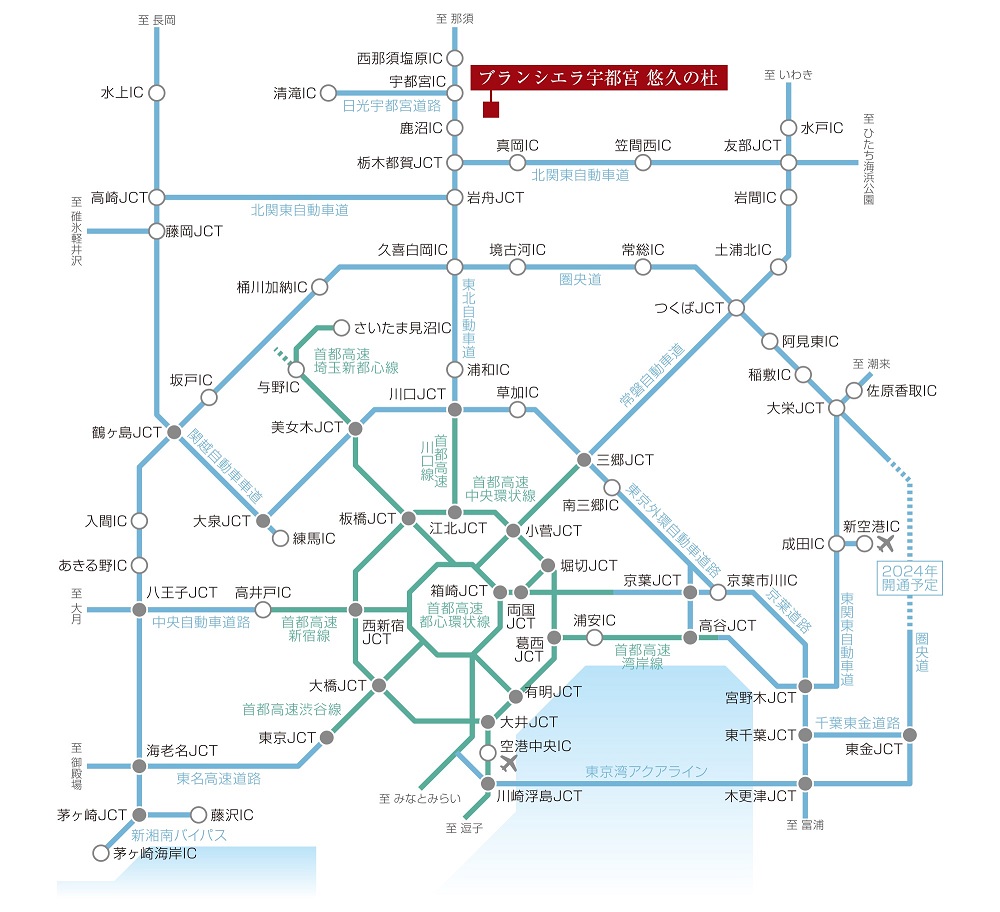 高速道路概念図