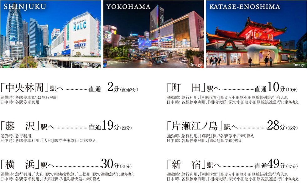 徒歩5分の小田急江ノ島線「南林間」駅より