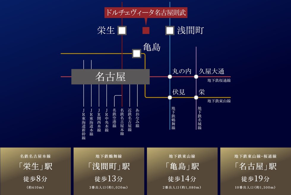 4駅9路線利用可能。都心へのフットワークも快適。