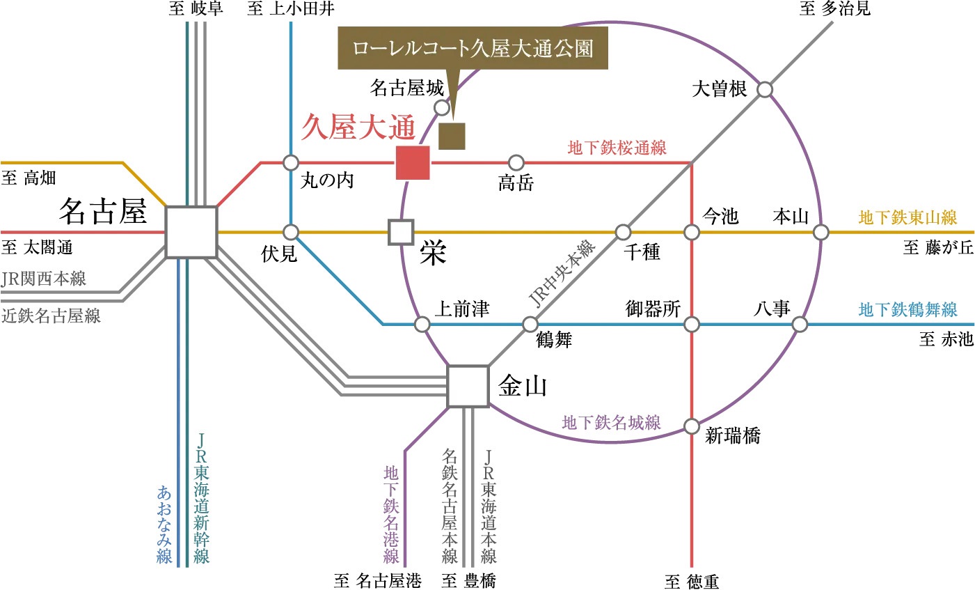 アクセス図