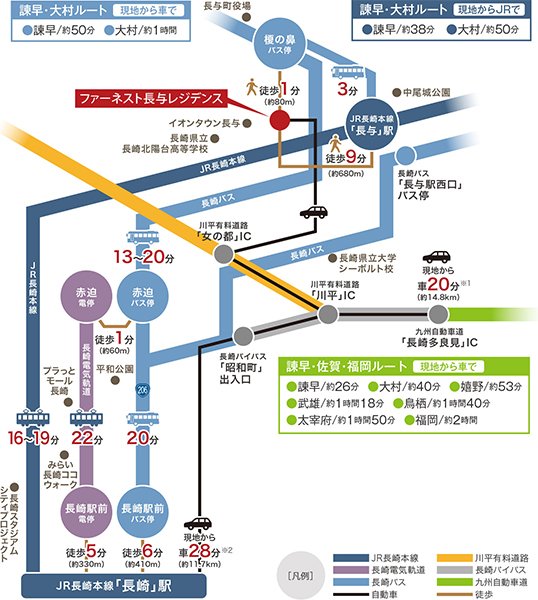 Multi Access［交通アクセス］