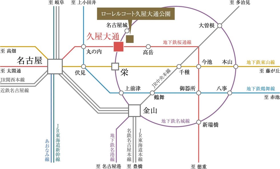 アクセス図