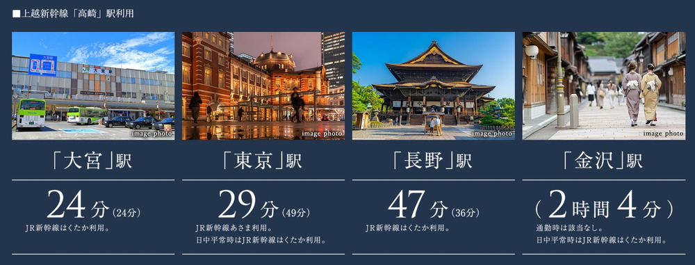 上越新幹線で「東京」駅へ49分。通勤に、出張に、快適に利用できます。