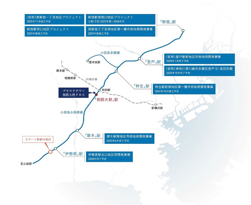 複数の駅で再開発が進み更に進化を続ける小田急線沿線