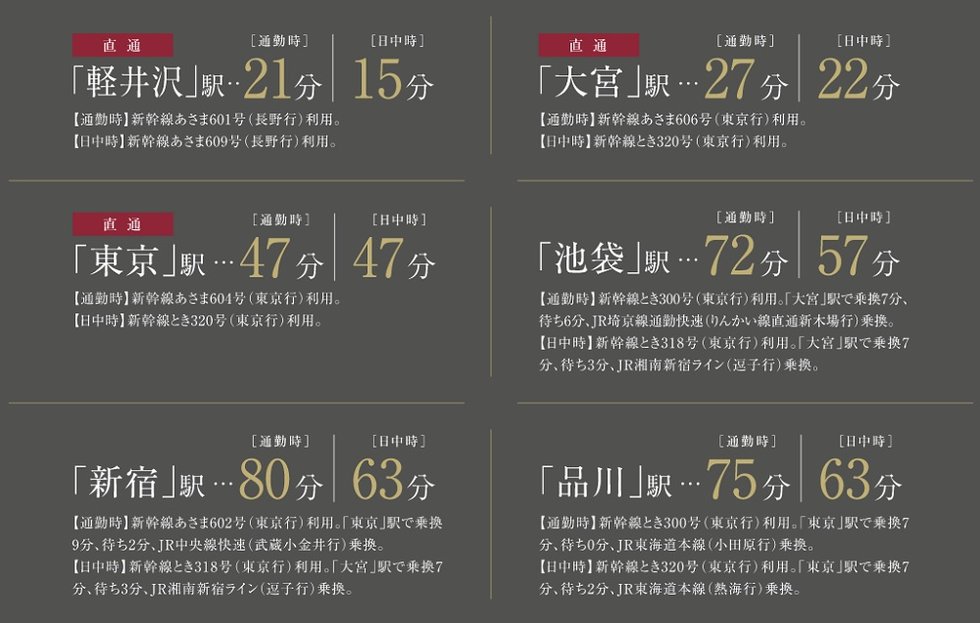JR「高崎」駅より(上越･北陸新幹線利用時)