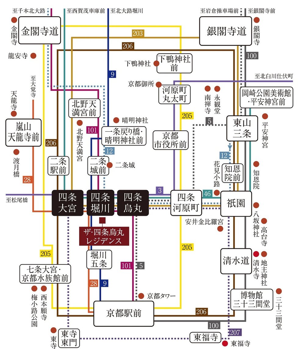 バス路線図