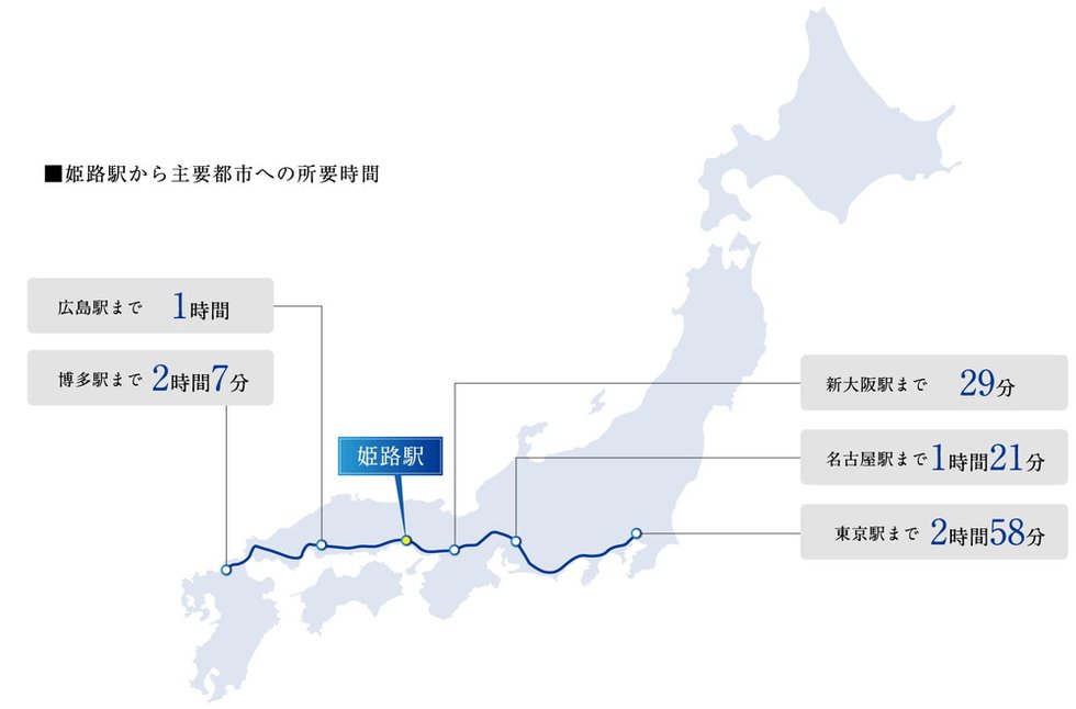 「姫路」駅からは新幹線を利用可能。
ビジネス・レジャー・旅行など、あらゆるシーンをスムーズに。