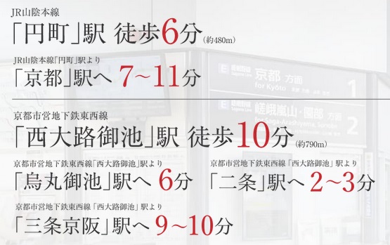 2線2駅利用可の軽やかなフットワーク。