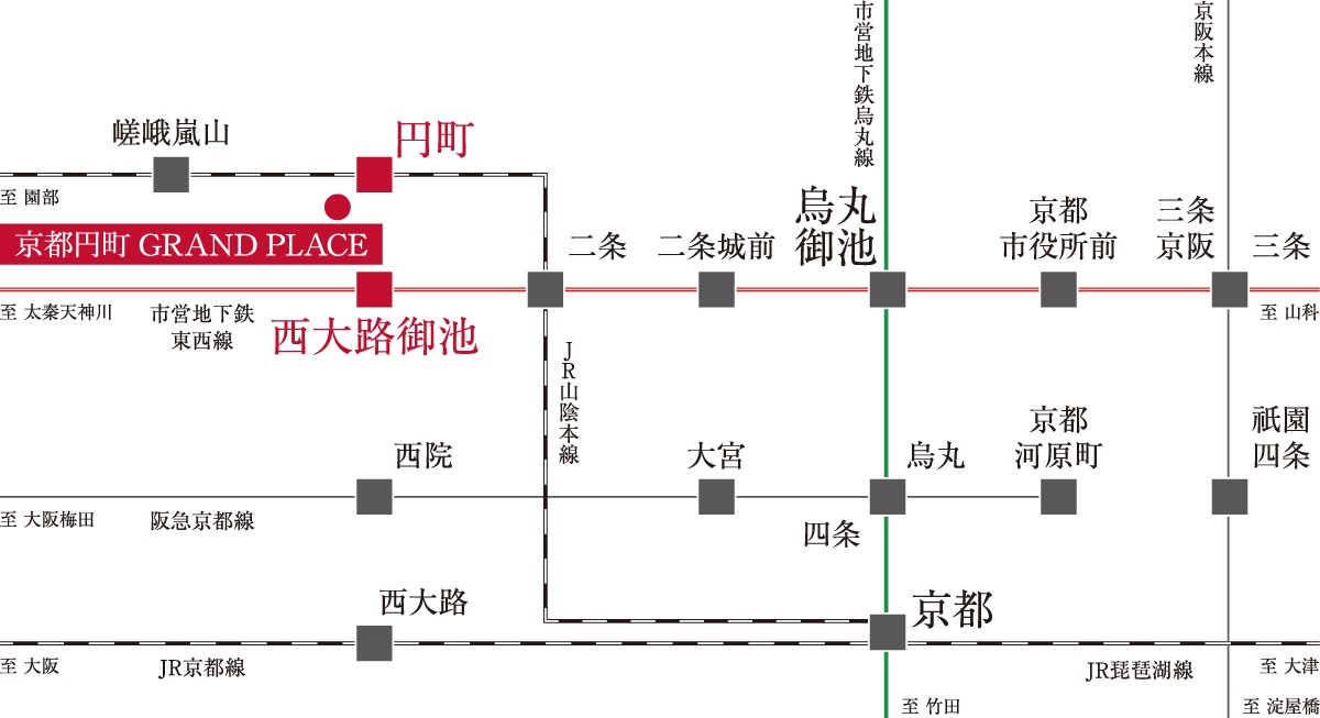 路線図